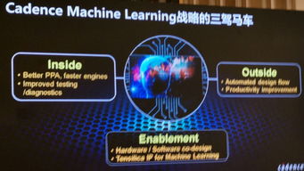 軟件自動(dòng)設(shè)計(jì)芯片要來了？EDA工具廠商跑步擁抱人工智能與基礎(chǔ)軟件開發(fā)